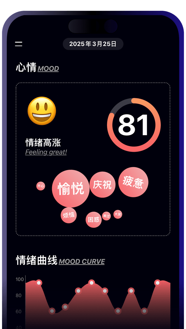 Screen 1